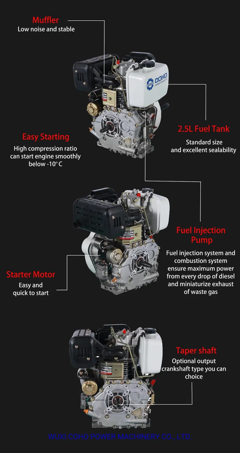 High Quality Four-Stroke Small Single Cylinder 5HP Diesel Engine