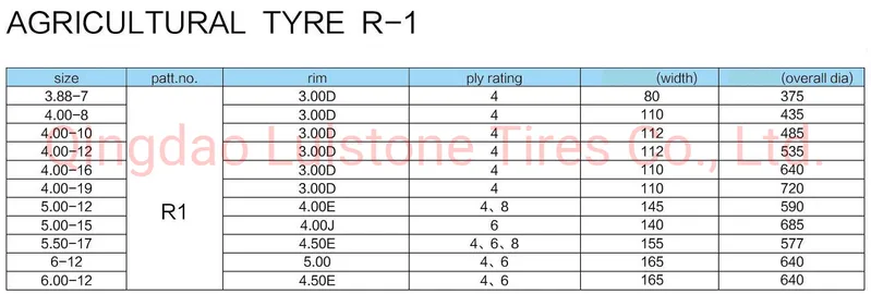 Light Truck Tire Light Truck Tire Japan Truck Tire