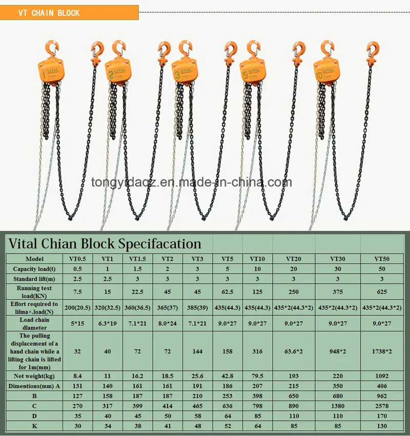 High Quality Vital Brand Chain Block Lever Block with G80 Chain T8 Chain