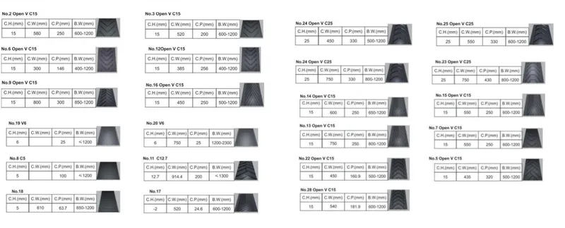 Open/Closed V Type Pattern Chevron Ep Fabric Rubber Conveyor Belt