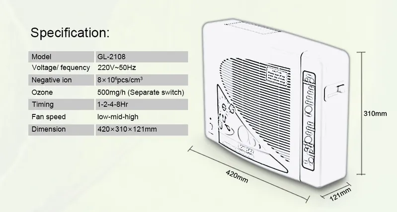 HEPA Air Purifier for Odor Smell Pollen Dust Elimination