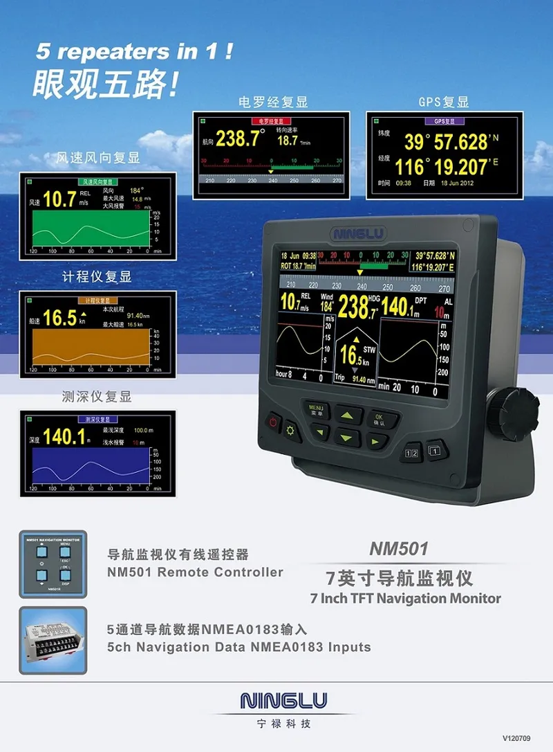 Wind/ Depth/ GPS/ Heading/Speed Combined Repeater / Slave / Navigation Monitor