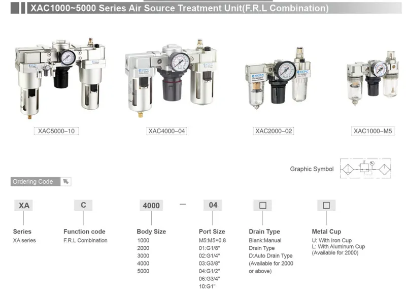 Manufacturer Supplier China SMC Airtac Frl Filter Regulator Lubricator Air Source Treatment Unit