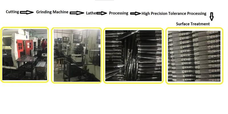 High Quality Stainless Steel Speedometer Gear Shaft