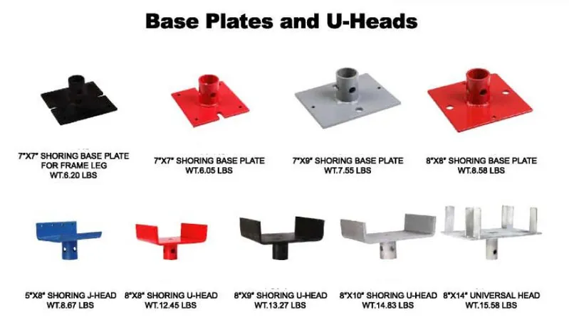 Custom Direct Manufacturer Scaffolding Fitting & Supporting System Scaffolding Base Plate