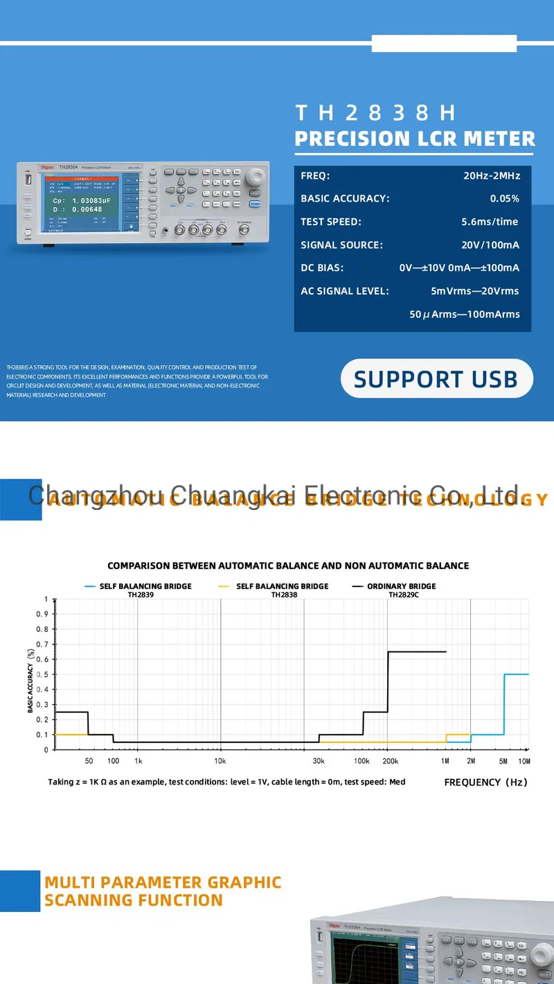 Th2838A Lcr Meter 20Hz-1MHz High Frequency Resistance Meter ESR Meter