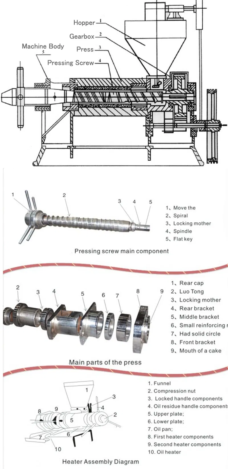 Oil Pump Extractor Bho Oil Extractor Manual Oil Extractor Pump