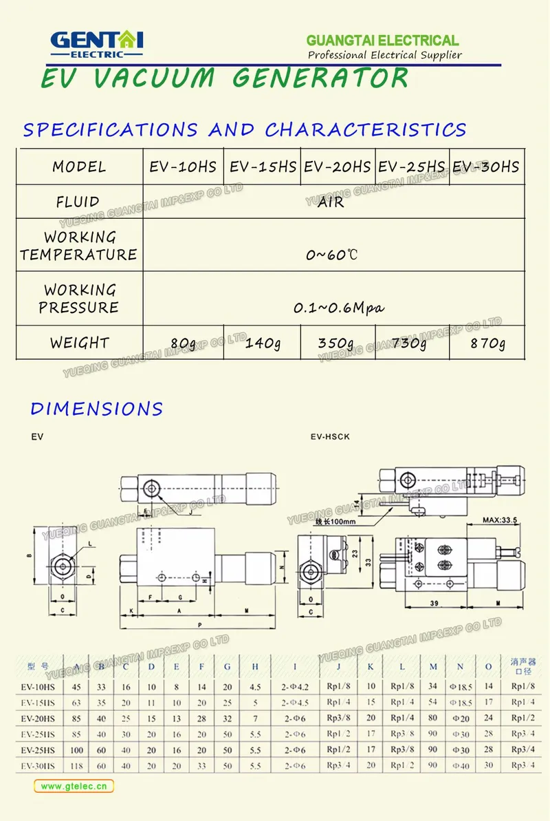 EV Air Vacuum Generator Ejector Pneumatic Fitting