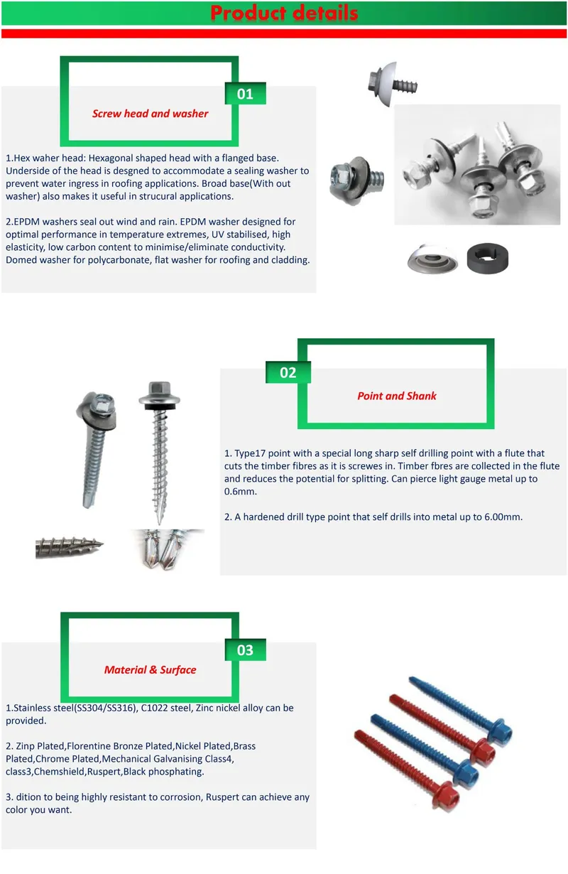 &num;10 Type 17 Colored Head Metal Roofing Screw and Siding Screw