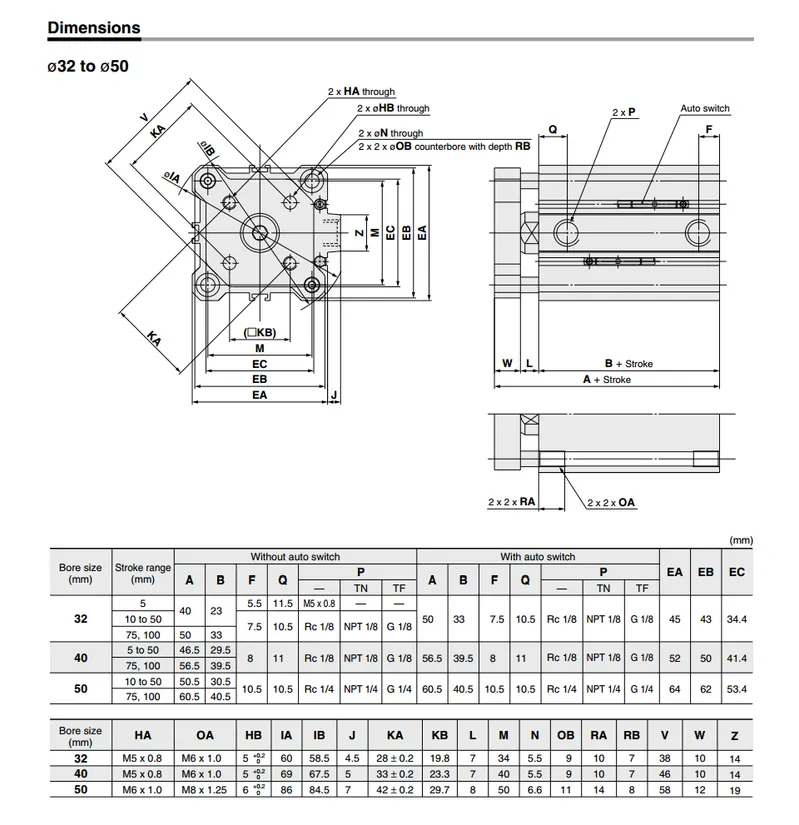 SMC Air Cylinder Cqmb Cdqmb Compact Rod Guide Pneumatic Cylinder