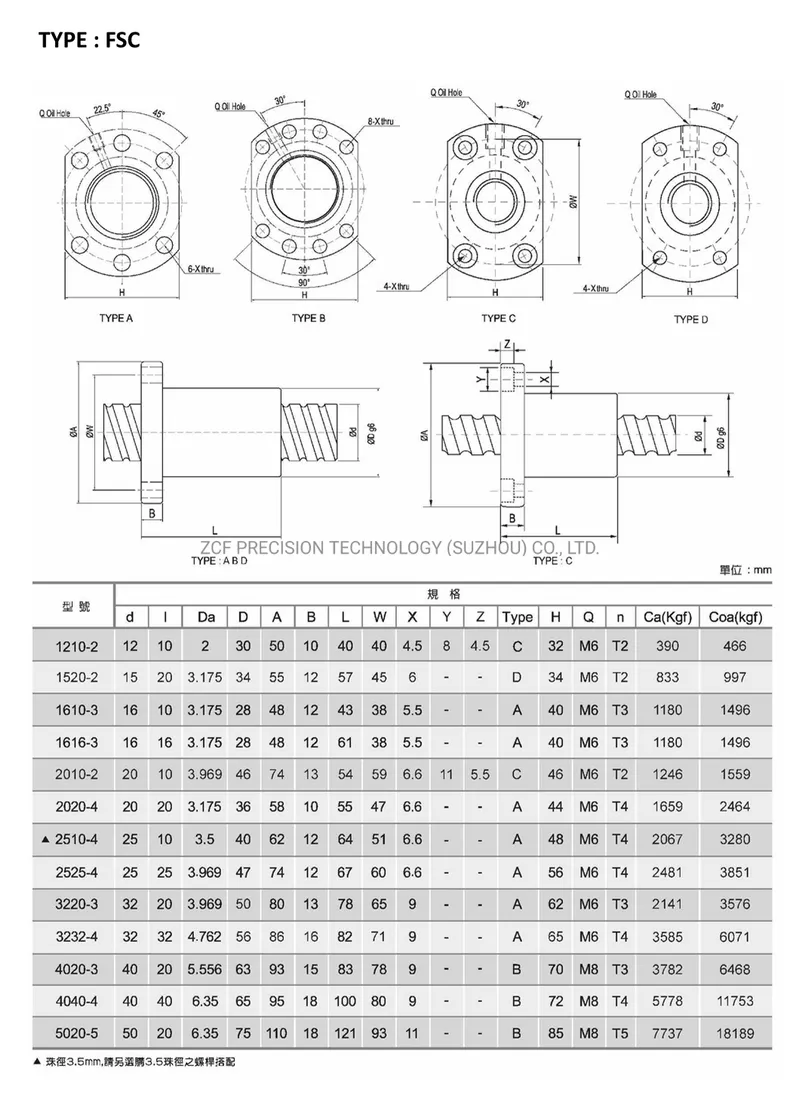 Manufacturer Direct Marketing High Load Ball Screw