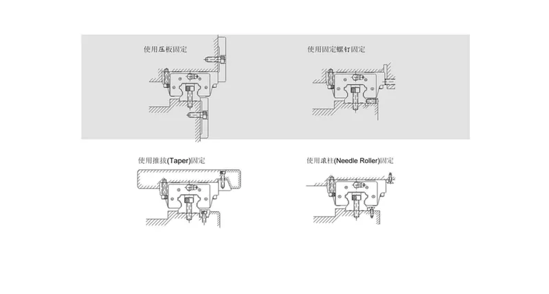 Low Profile P-Level Sp-Level DIY CNC Linear Rail