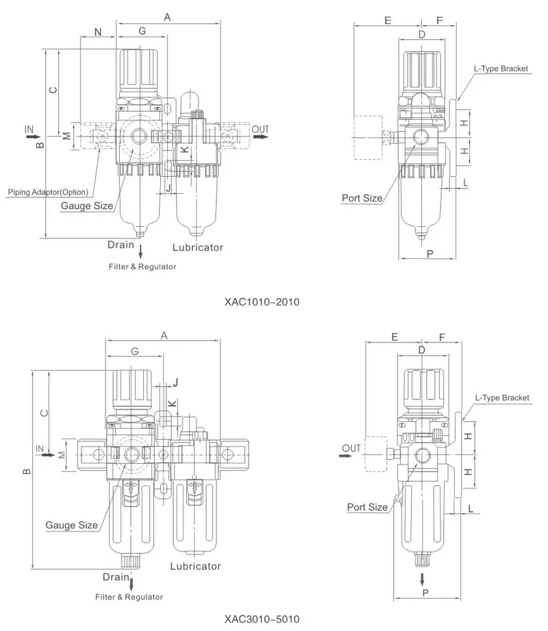 Manufacturer Supplier China SMC Airtac Frl Filter Regulator Lubricator Air Source Treatment Unit