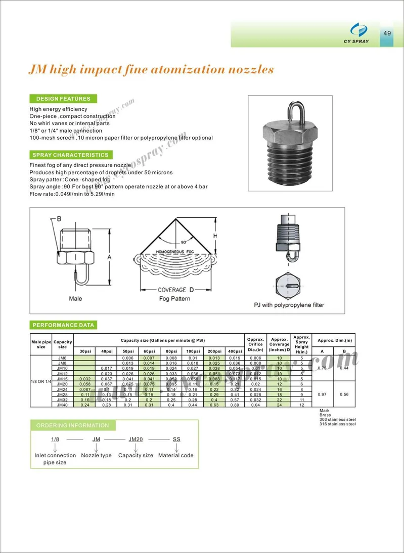 Outdoor Cooling High Pressure Fine Fog Misting Nozzle, Disinfection Fog Nozzle