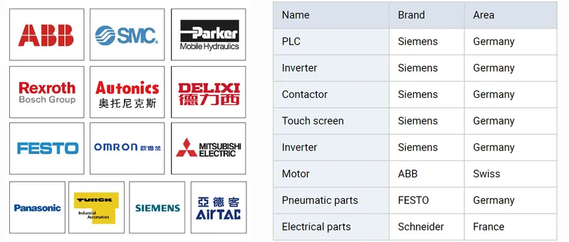 Juice Filling Machine Price/Industrial Juice Making Machine Price/Juice Making Machine Price