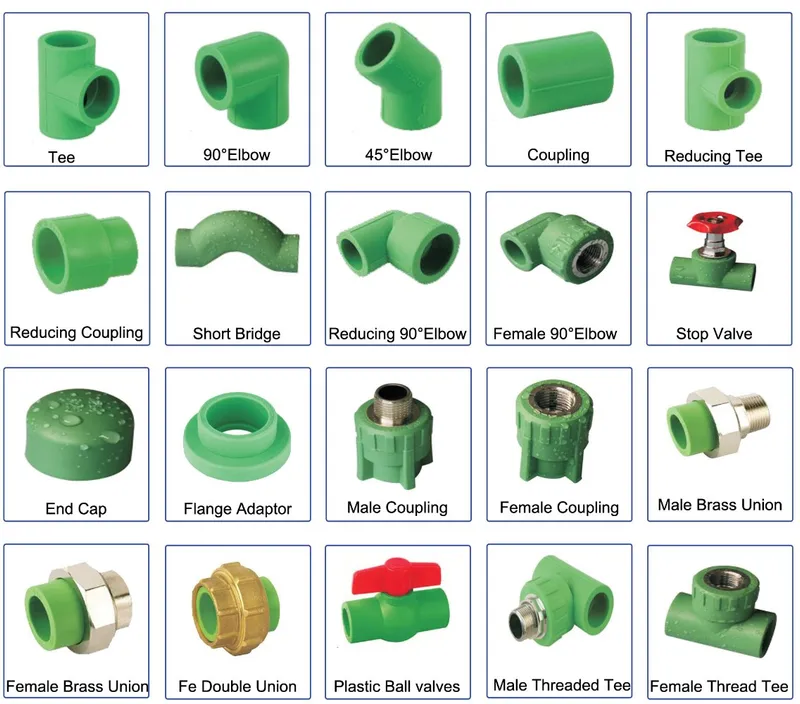 Pn10 Small Diameter Low Price Customized Price of PPR Pipe