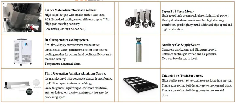 Low Cost CNC Fiber Laser Cutter for 4mm Stainless Steel