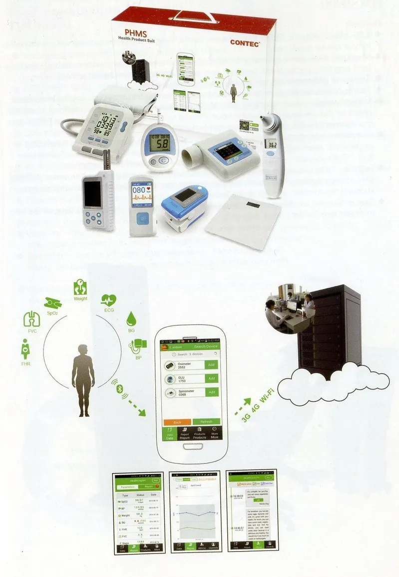 Mindray Hematology Analyzer Price Telehealth Homecare Medical Devices