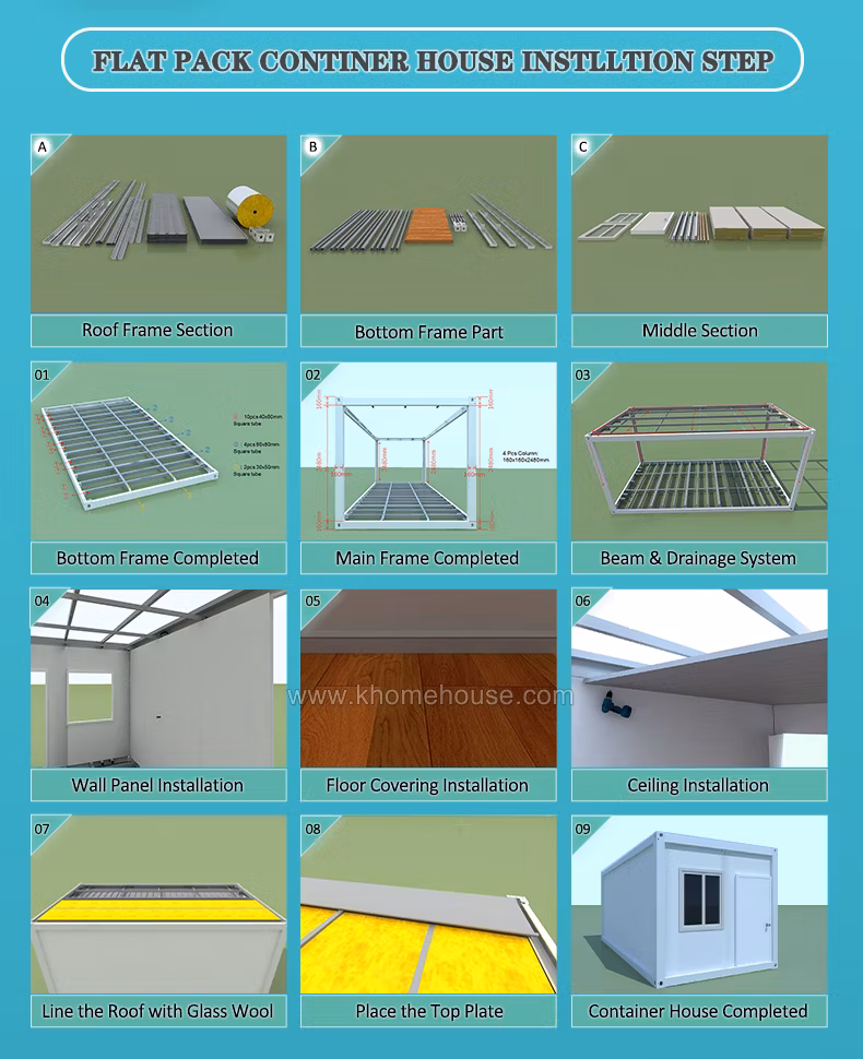 Fastest Building Construction Container Hospital for Emergency Treatment