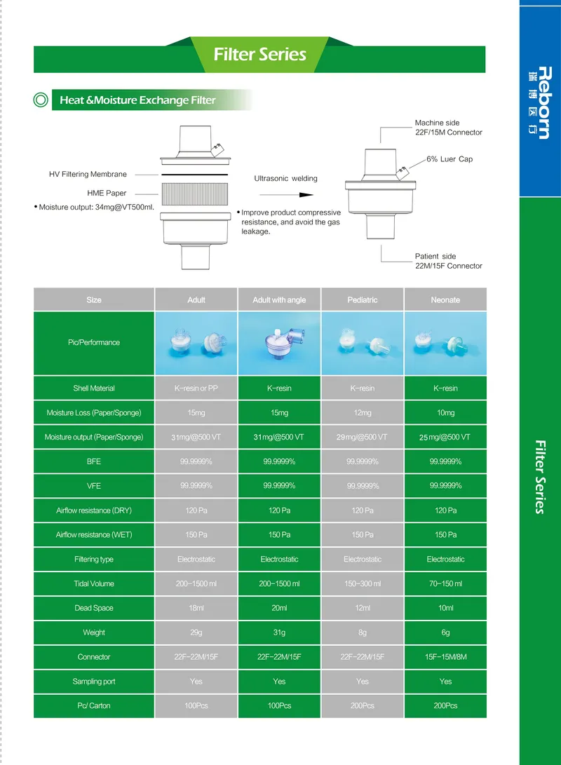 Medical Use Disposable Adult Heat and Moisture Exchanger Filter with Angle