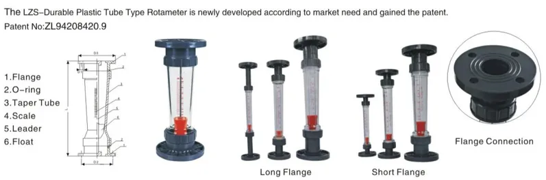 Low Cost Pipeline Mechanical RO Water Flowmeter