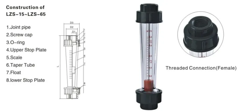 Low Cost Threaded Connection Plastic Flowmeter for Water