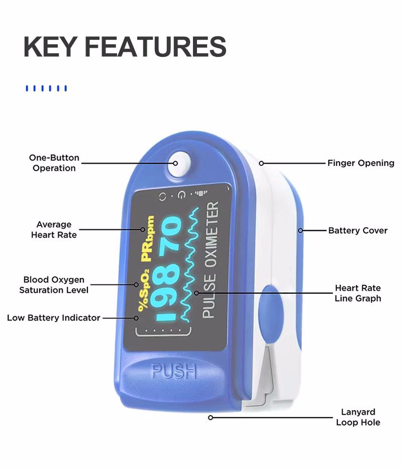Blood Oxygen Oximeter with 4 Color TFT Screen