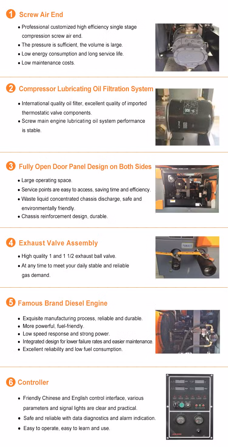 Portable Diesel Driven Heavy Duty Oil Injected Industrial Screw Air Compressors (7m3/min-17m3/min)