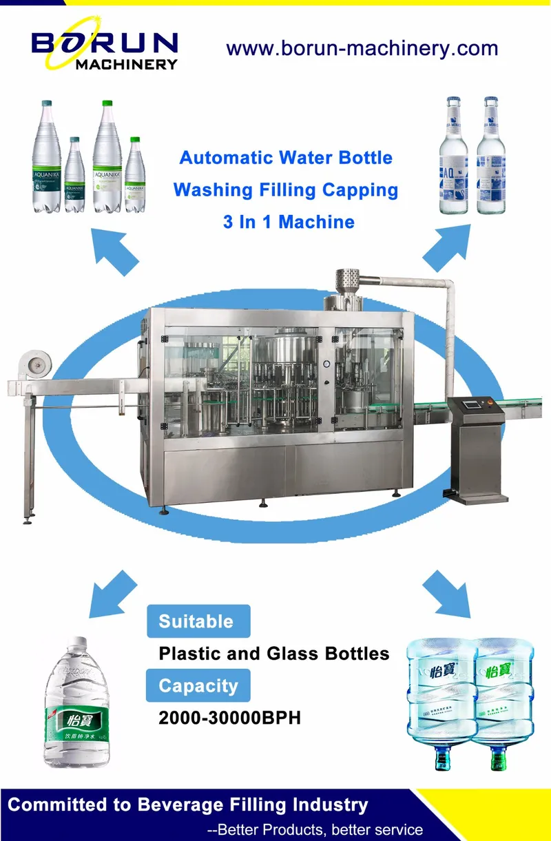 Automatic Plastic Pet Bottle Liquid Water Bottling Filling Production Line