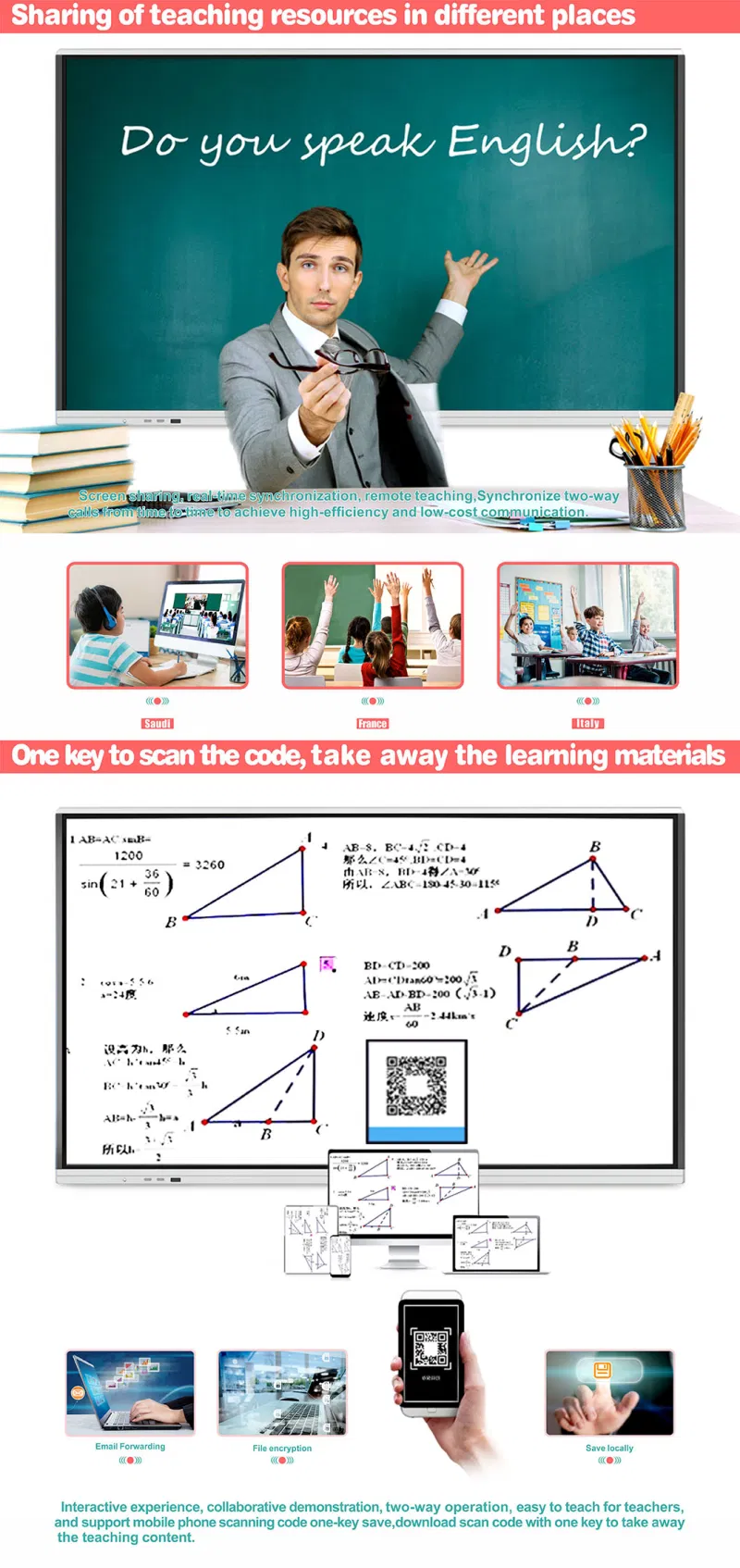 T6 Series Nesting 55 Inch SKD Electronic Iwb Interactive Whiteboard for Education and Business