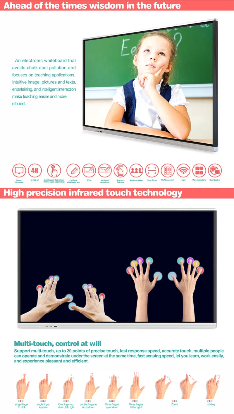 T6 Series Nesting 55 Inch SKD Electronic Iwb Interactive Whiteboard for Education and Business