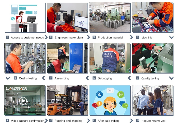 Packaging Machine for Spare Parts, Fastener, Nail, Screw
