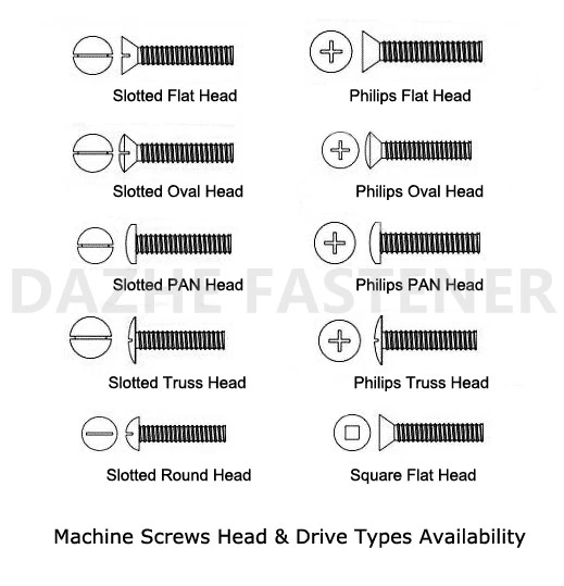 DIN 912 Hex Head Socket Screw Cap Screw Machine Screw Grade 8.8