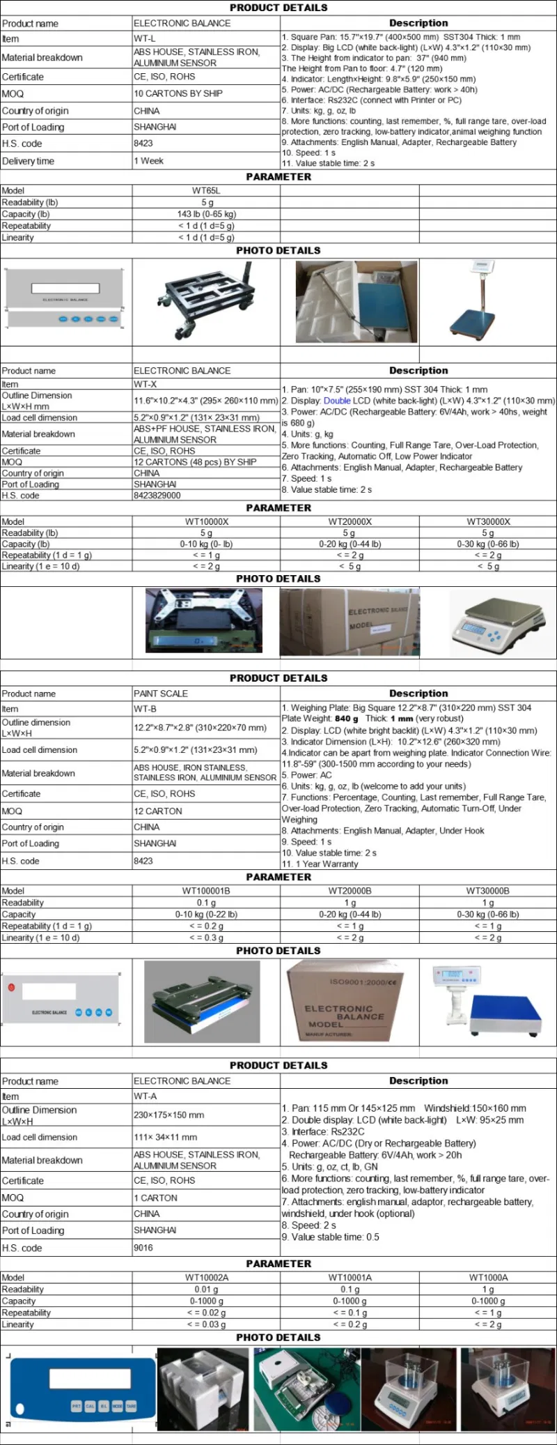 Weight Scale, Platform Scale, Electronic Weigh Scale