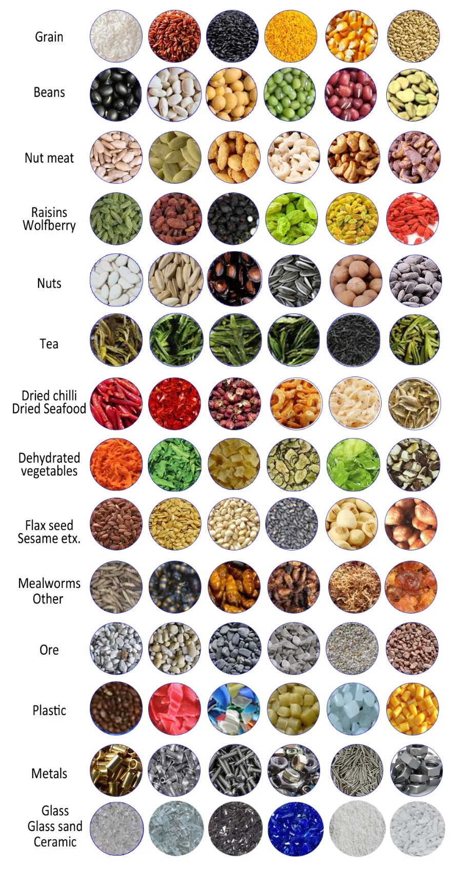 Nuts Color Sorter Nuts Sorting Machinery Nuts Processing Machine