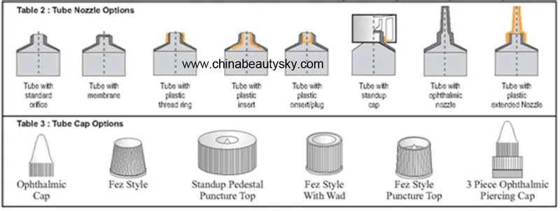 Affordable Aluminum Squeeze Tubes Cosmetic Tube Cosmetic Packaging Tube