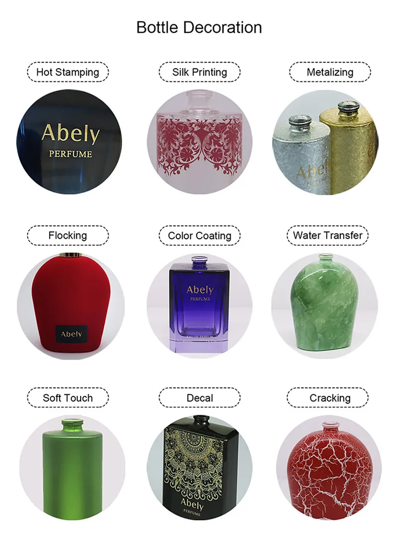 Perfume Package for Fragrance Glassware Bottle Designs