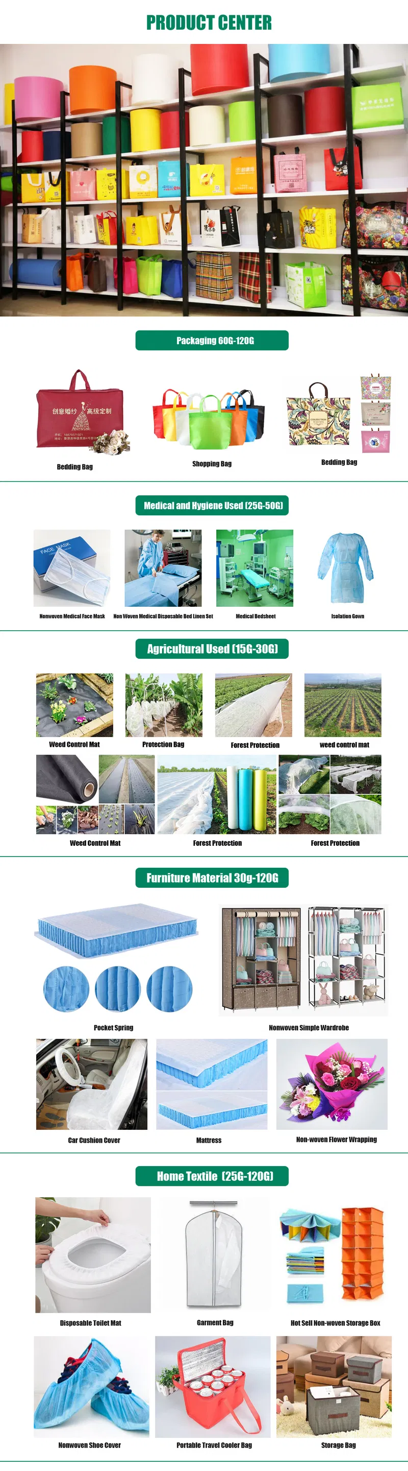 Customized PP Spunbond Polypropylene Nonwoven Non Woven Non-Woven Nonwovens Fabric