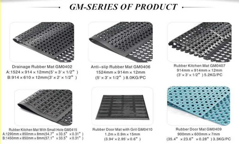 Rubber Kitchen Mats, Hotel Rubber Mats, Kitchen Rubber Mat