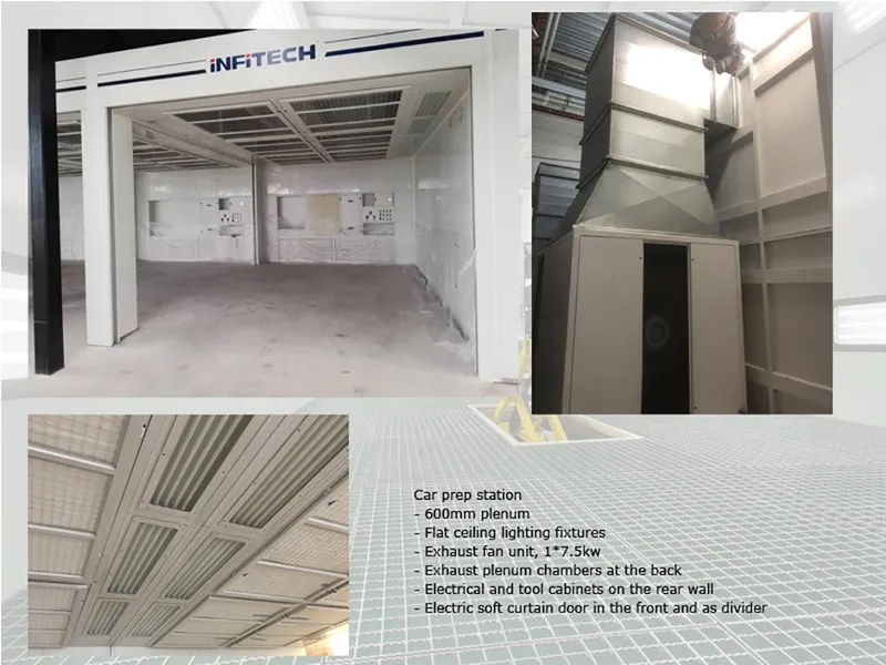 High Performance Spraying and Drying Cabin for Car Refinishing