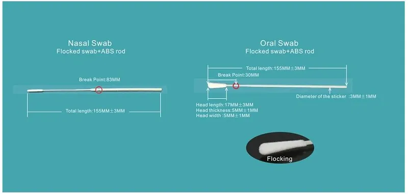 Transparent PP Tube with Swab Kit for Sampling Patients and Non-Patients