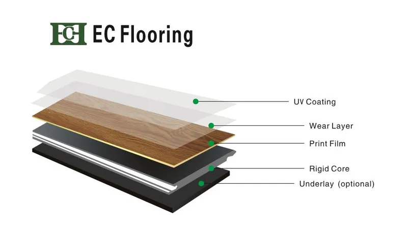 Antibiotic PVC Carpet Vinyl Floor for Hospitals