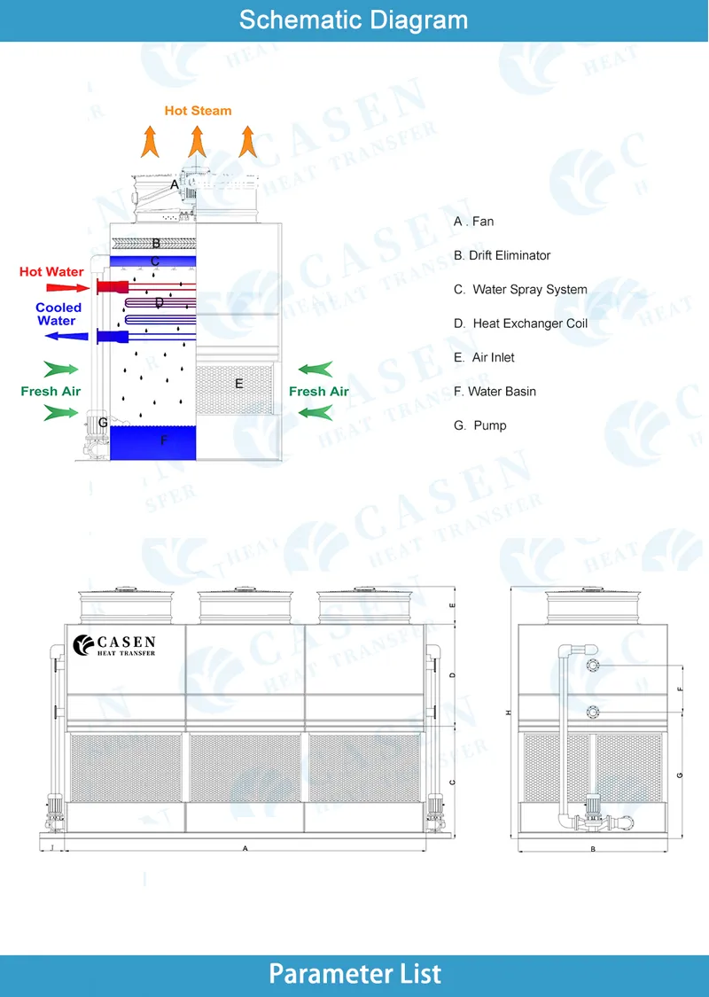 Counter Flow Cooling Tower Fan Cool Water Towers Cooling Tower Industrial