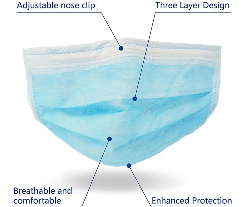 Hot Sale Disposable Protective Mask Non Woven 3ply Masks