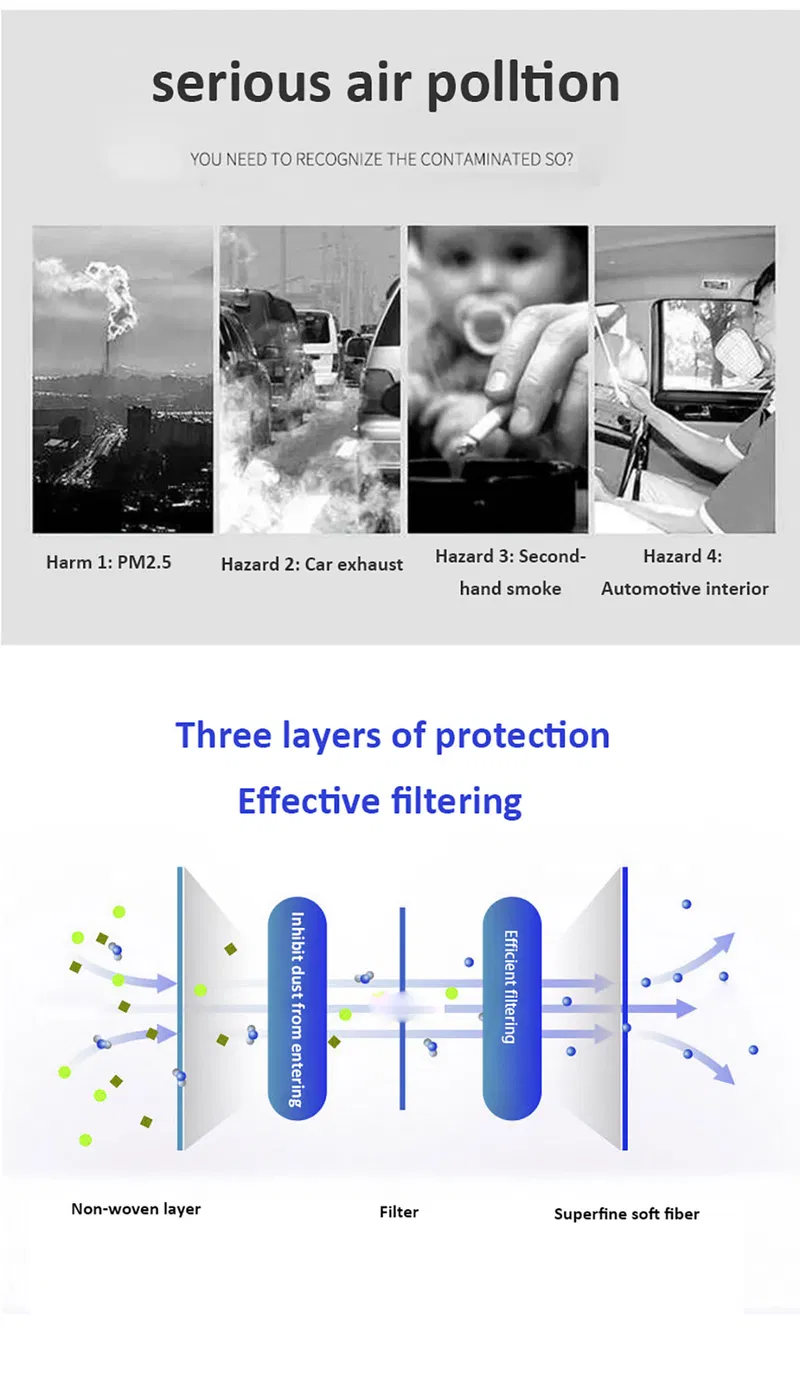 3 Ply Custom Non Woven Non Medical Disposable Face Mask