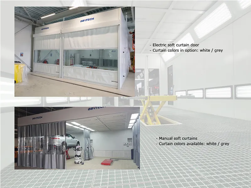 High Performance Spraying and Drying Cabin for Car Refinishing