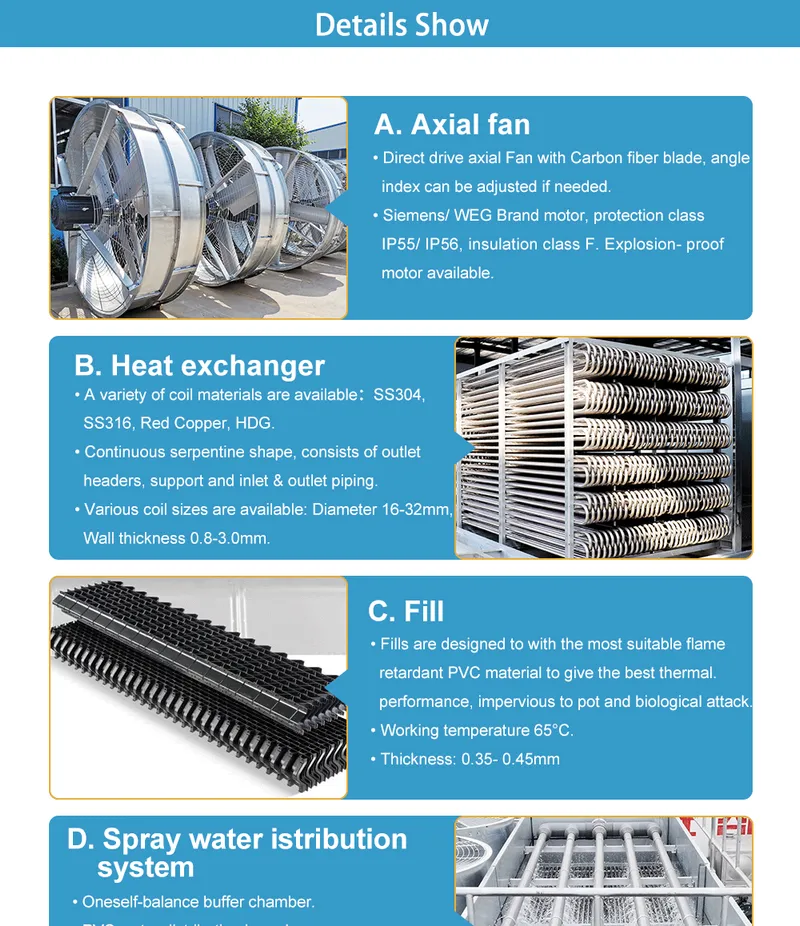 CE Certified Closed Loop Indirect Evaporative Cooling Tower for Industrial Refrigeration