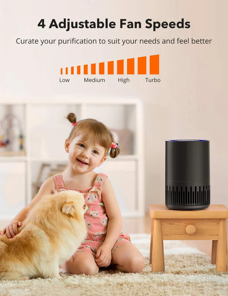 HEPA Air Purifier for Home, Allergens Smoke Pollen Pets Hair