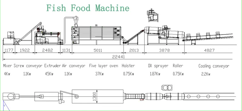 Floating Fish Food Feed Pellet Pet Food Making Machine