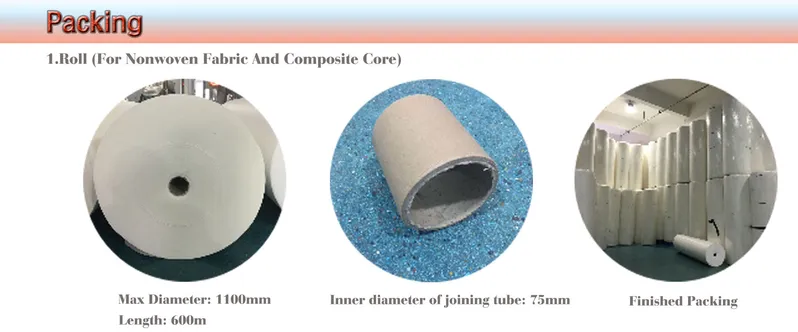 PP Spunbond Nonwoven Fabric SMS Filament Spunbond Non Woven